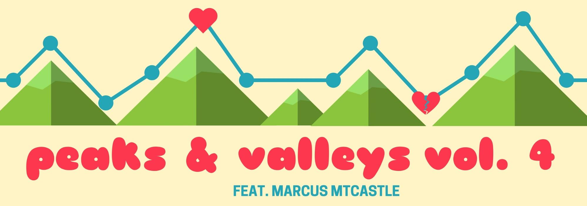 Peaks & Valleys