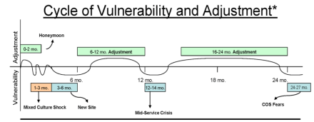 DD3ED184-1ED5-4E8F-96FF-8F6035DACF18